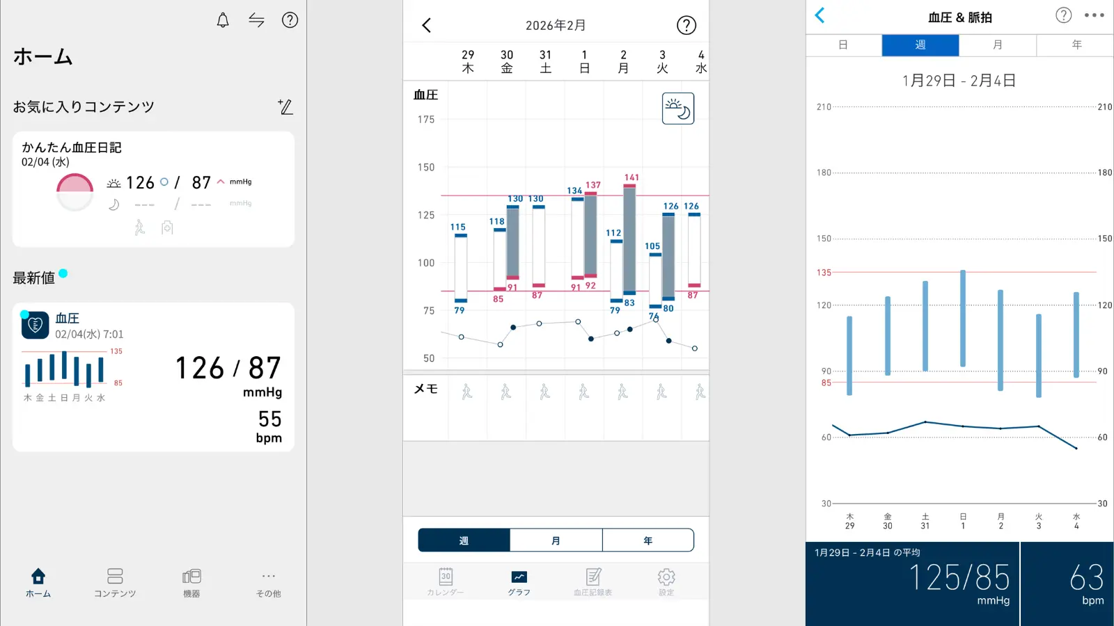 omron-HCR-7524Tからスマホに転送された血圧データ